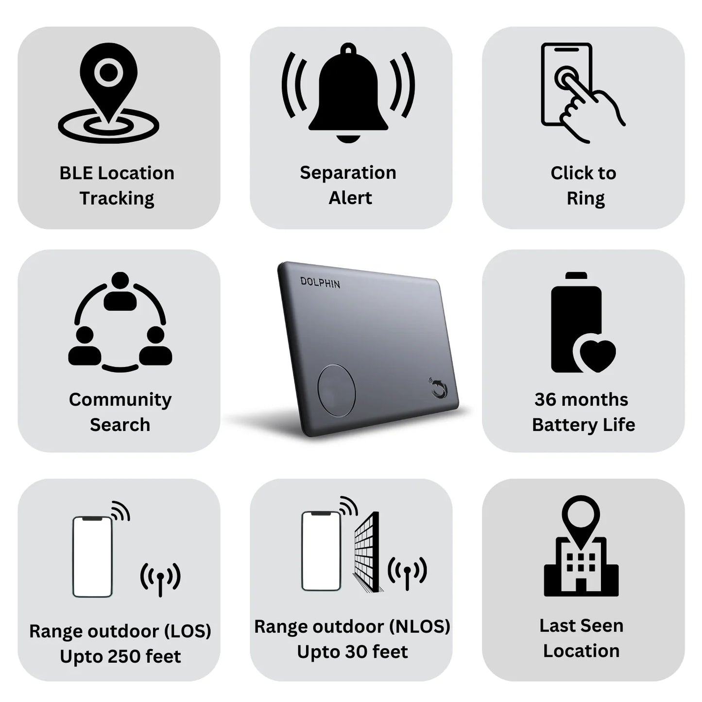 Dolphin Smart Tracker Sleek-2